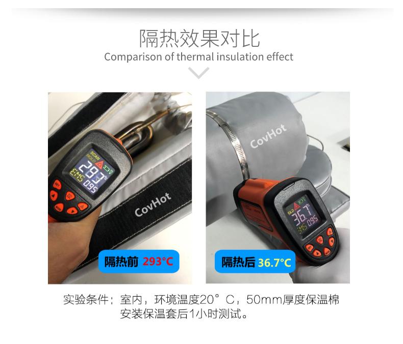 加熱模具<a href=http://m.ofplanet.com/e/tags/?tagname=%E4%BF%9D%E6%B8%A9%E5%A5%97 target=_blank class=infotextkey>保溫套</a>,模具隔熱